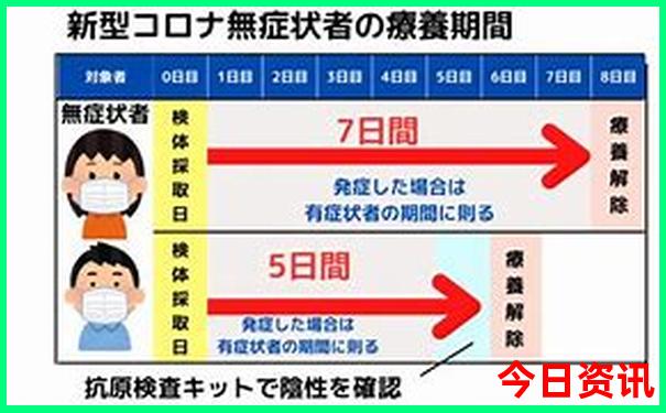 江苏三日游必去景点